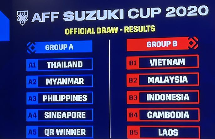 AFF Cup là gì? AFF Cup mấy năm 1 lần? Có bao nhiêu đội?