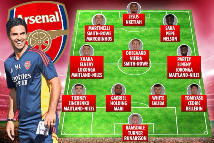 Những điều bạn nên biết về CLB Arsenal