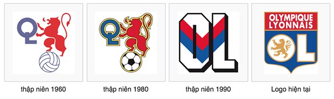 Những điều bạn nên biết về CLB Lyon