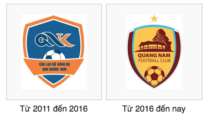 Clb Quảng Nam - Giới thiệu về lịch sử thành lập, thành tích đội bóng xứ Quảng