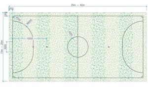 Kích thước 1 sân bóng đá 5 người, 7 người và 11 người như thế nào?