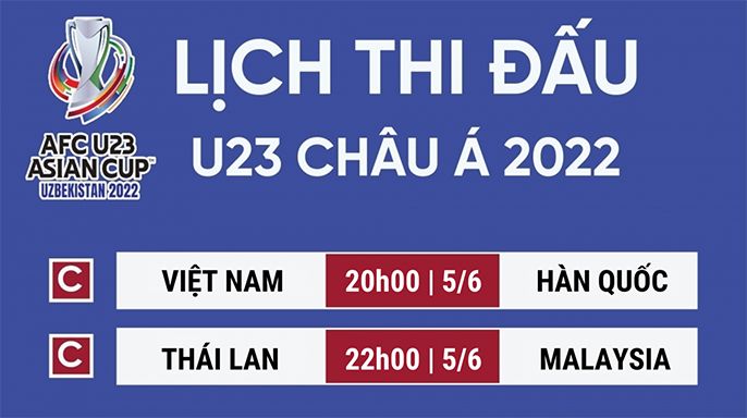 Giải U23 Châu Á là gì? Ngôi vô địch qua các mùa giải