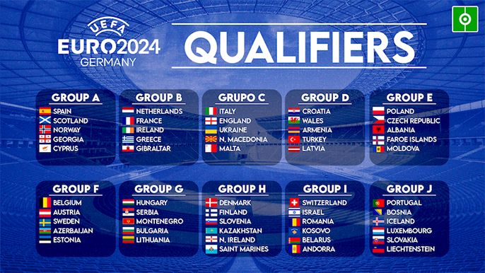 Euro 2024 và những thông tin thú vị có thể bạn chưa biết