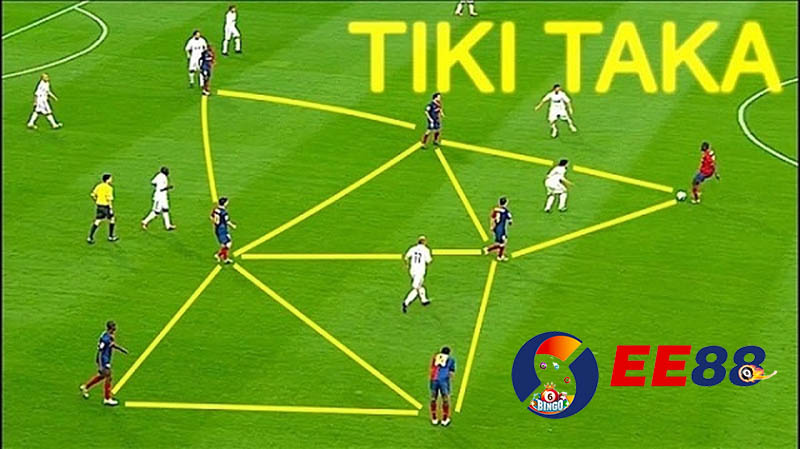 Chiến thuật Tiki Taka là gì? Ưu điểm và phù hợp với đội hình nào? 