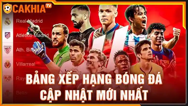Bảng Xếp Hạng Bóng Đá Chính Xác Nhất Tại Cakhia TV 