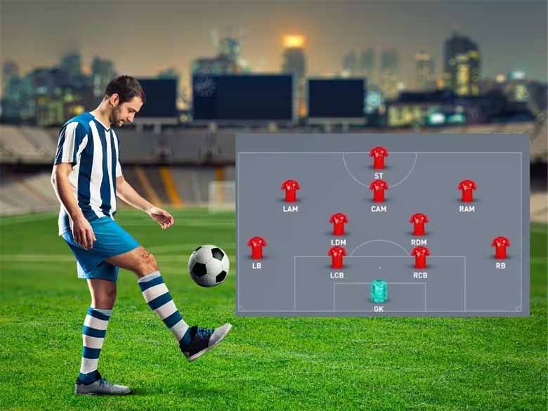 Sơ đồ chiến thuật bóng đá: Bí quyết tạo nên sức mạnh đội hình 