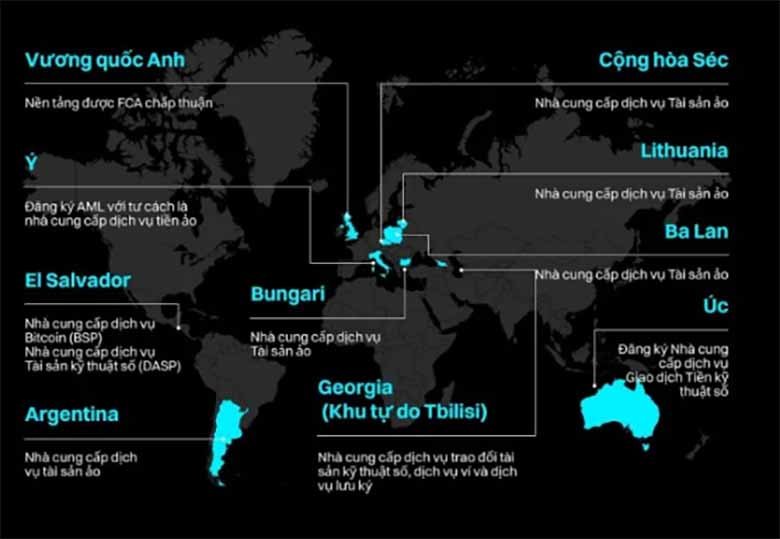 CMO Mới Của Bitget – Ignacio Aguirre Franco Và Hành Trình Xây Dựng Universal Exchange Toàn Cầu 